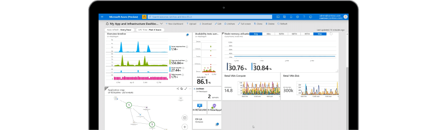 Pantalla de trabajo de Copilot para Microsoft Teams